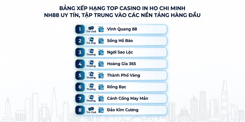 Top casino in ho chi minh nh88 xếp hạng cao với ưu đãi hấp dẫn năm 2025