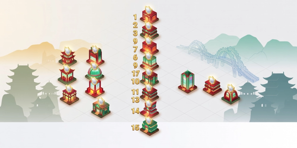 Bảng xếp hạng top casino da nang nh88 uy tín nhất năm 2025 tại Việt Nam
